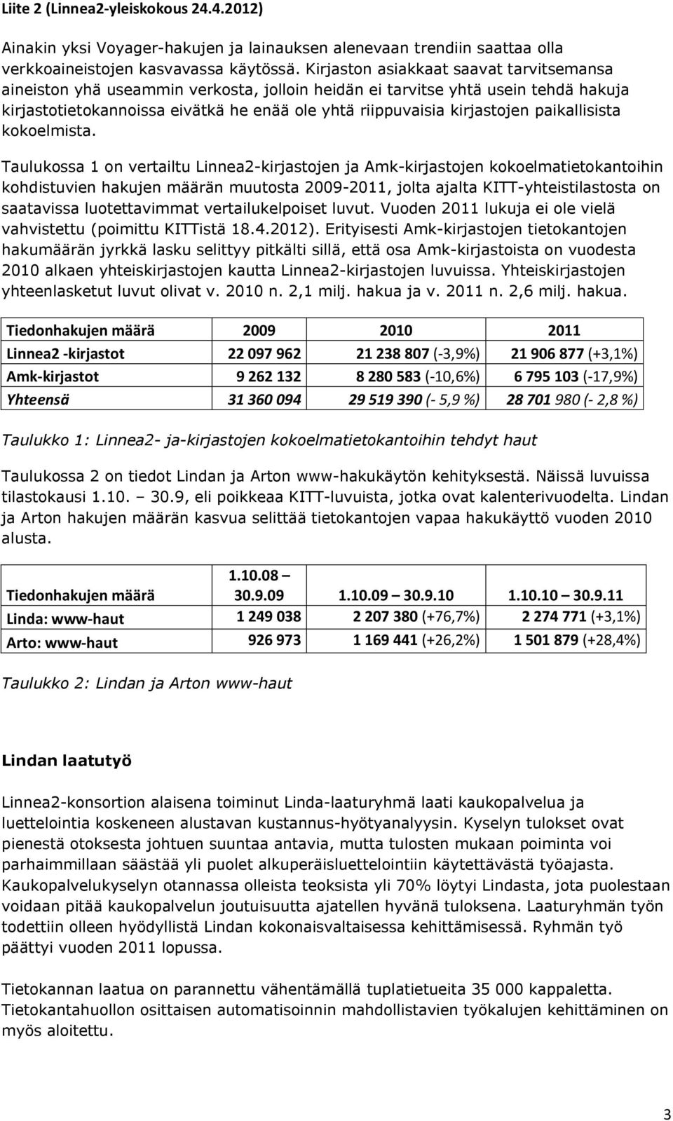 paikallisista kokoelmista.