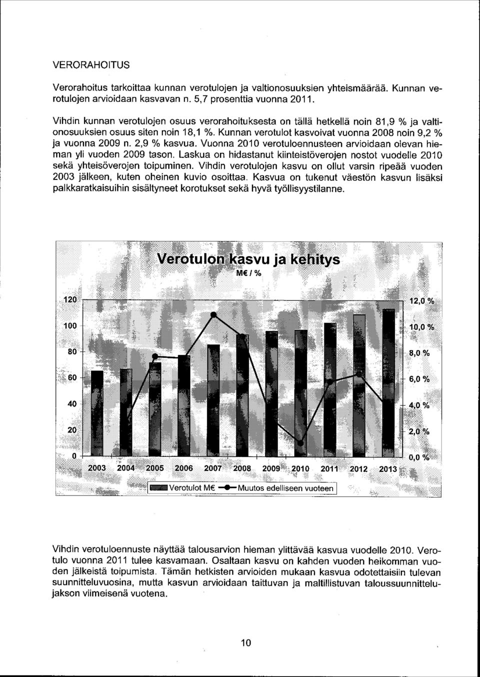 2,9 % kasvua. Vuonna 2010 verotuloennusteen arvioidaan olevan hieman yli vuoden 2009 tason. Laskua on hidastanut kiinteistöverojen nostot vuodelle 2010 sekä yhteisöverojen toipuminen.