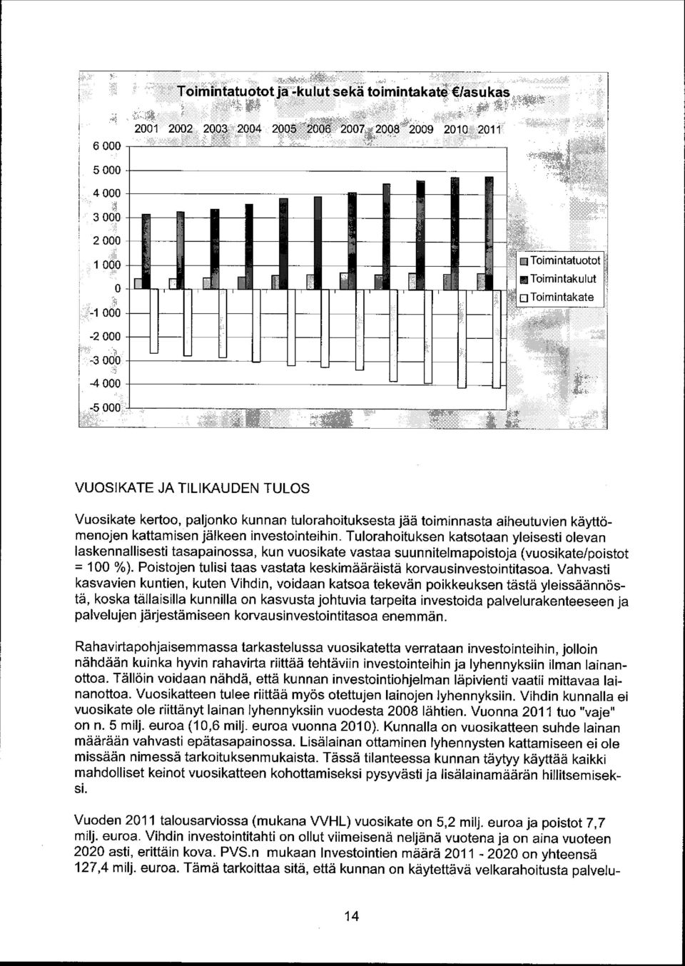 Tulorahoituksen katsotaan yleisesti olevan laskennallisesti tasapainossa, kun vuosikate vastaa suunnitelmapoistoja (vuosikate/poistot = 100 %).