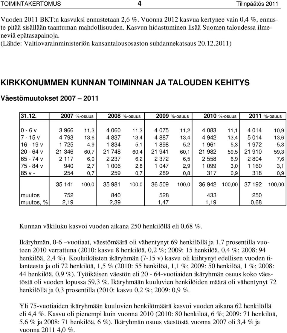 2011) KIRKKONUMMEN KUNNAN TOIMINNAN JA TALOUDEN KEHITYS Väestömuutokset 2007 2011 31.12.