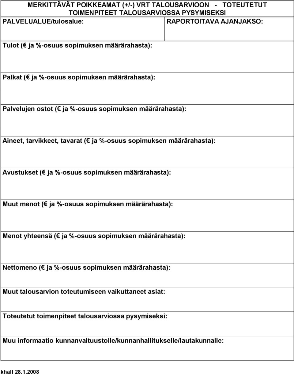 Avustukset ( ja %-osuus sopimuksen määrärahasta): Muut menot ( ja %-osuus sopimuksen määrärahasta): Menot yhteensä ( ja %-osuus sopimuksen määrärahasta): Nettomeno ( ja %-osuus sopimuksen