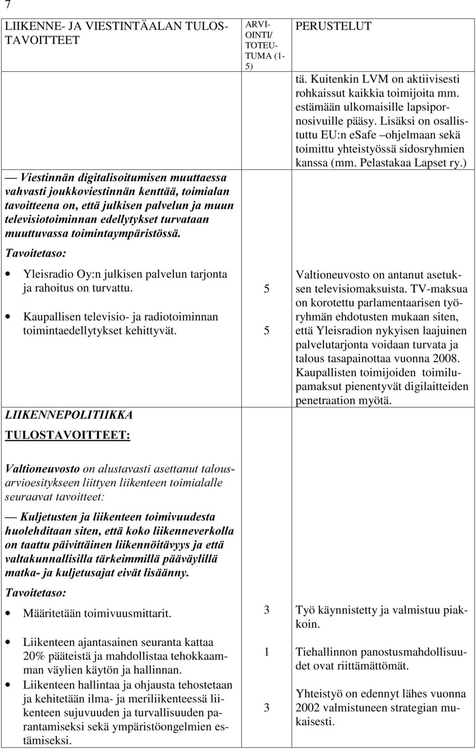 Kaupallisen televisio- ja radiotoiminnan toimintaedellytykset kehittyvät. /,,.(11(32/,7,,..$ 78/267$92,77((7 ARVI- OINTI/ TOTEU- TUMA (1-5) 5 5 PERUSTELUT tä.