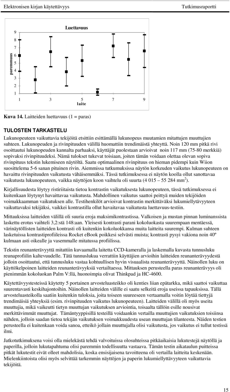 Lukunopeuden ja rivinpituuden välillä huomattiin trendimäistä yhteyttä.