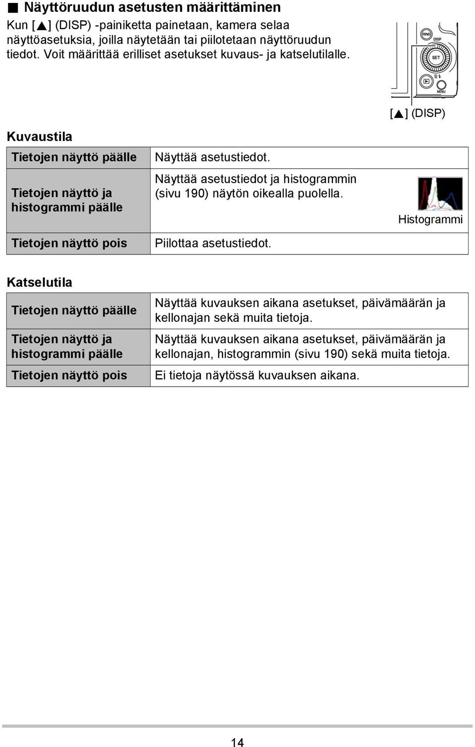 Näyttää asetustiedot ja histogrammin (sivu 190) näytön oikealla puolella. Piilottaa asetustiedot.