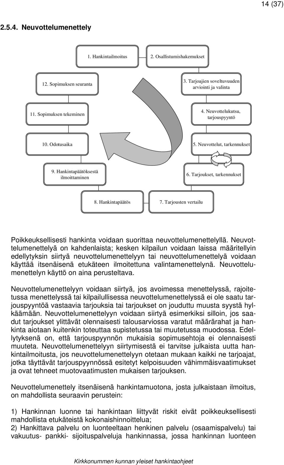 Tarjousten vertailu Poikkeuksellisesti hankinta voidaan suorittaa neuvottelumenettelyllä.