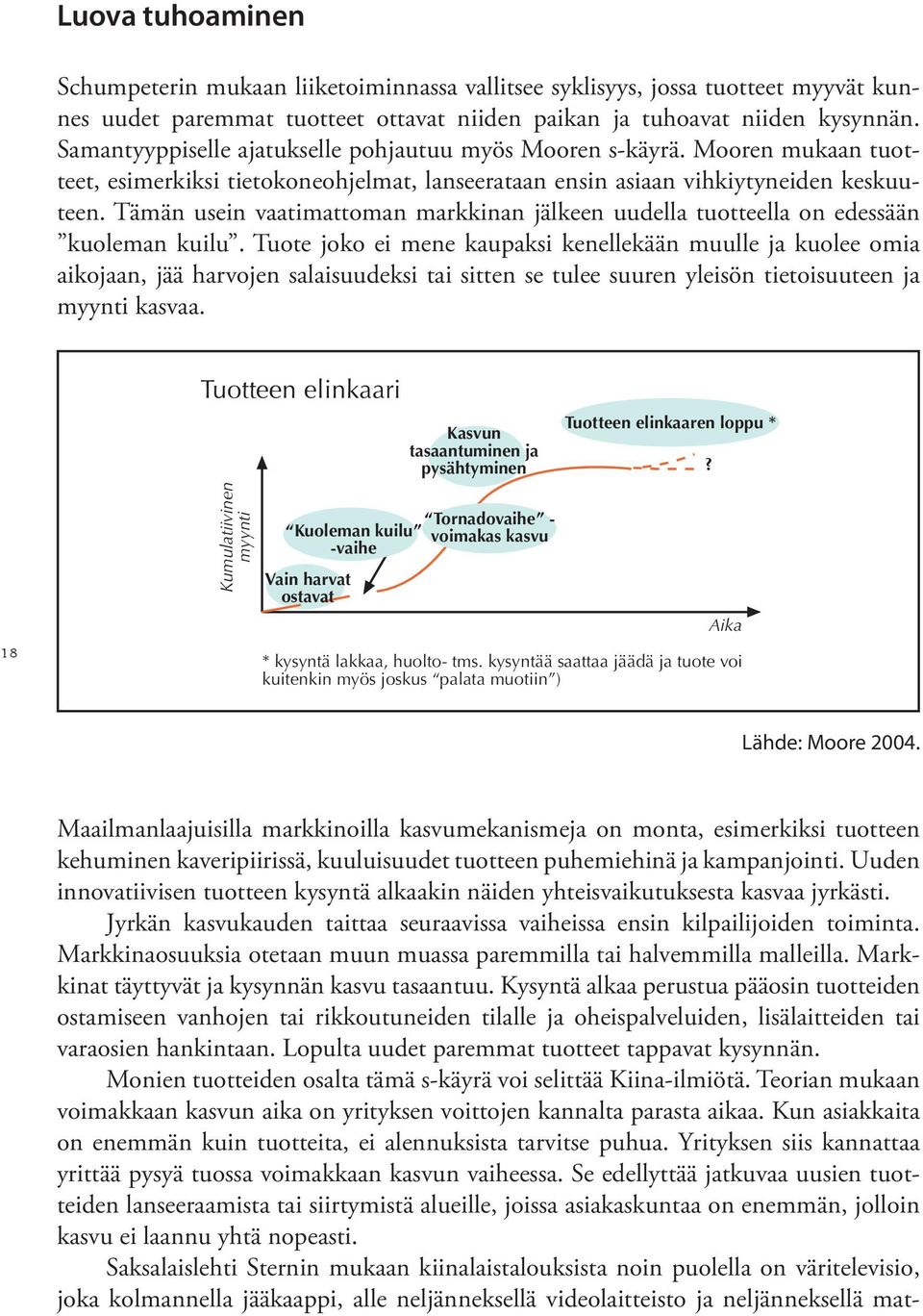 Tämän usein vaatimattoman markkinan jälkeen uudella tuotteella on edessään kuoleman kuilu.