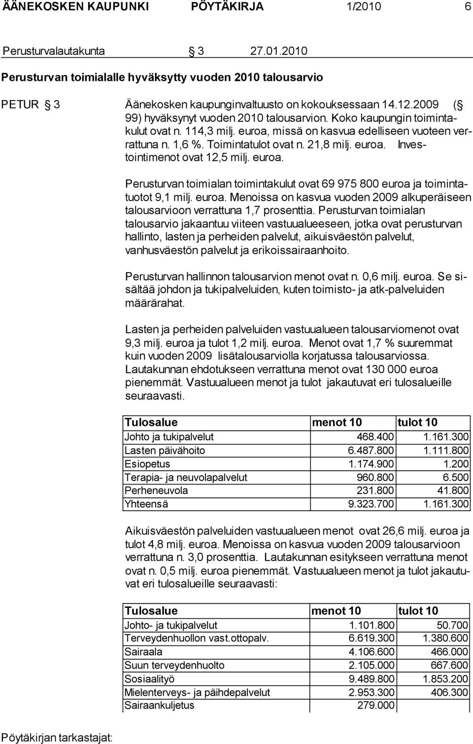 eu roa. In vestointimenot ovat 12,5 milj. euroa. Perusturvan toimialan toimintakulut ovat 69 975 800 euroa ja toi min tatuotot 9,1 milj. euroa. Menoissa on kasvua vuoden 2009 alku peräi seen talousarvioon verrattuna 1,7 prosenttia.