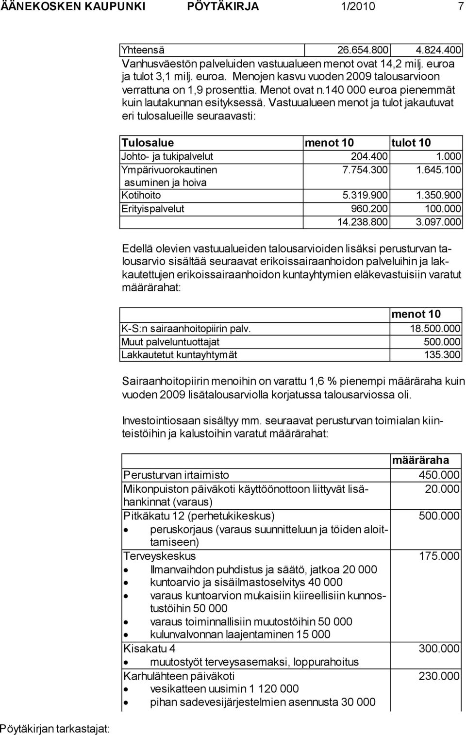 Vastuualueen me not ja tu lot ja kau tu vat eri tu los alueille seu raa vas ti: Tulosalue menot 10 tulot 10 Johto- ja tukipalvelut 204.400 1.000 Ympärivuorokautinen 7.754.300 1.645.