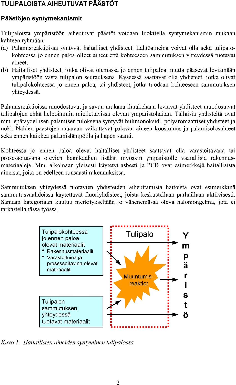 (b) Haitalliset yhdisteet, jotka olivat olemassa jo ennen tulipaloa, mutta pääsevät leviämään ympäristöön vasta tulipalon seurauksena.