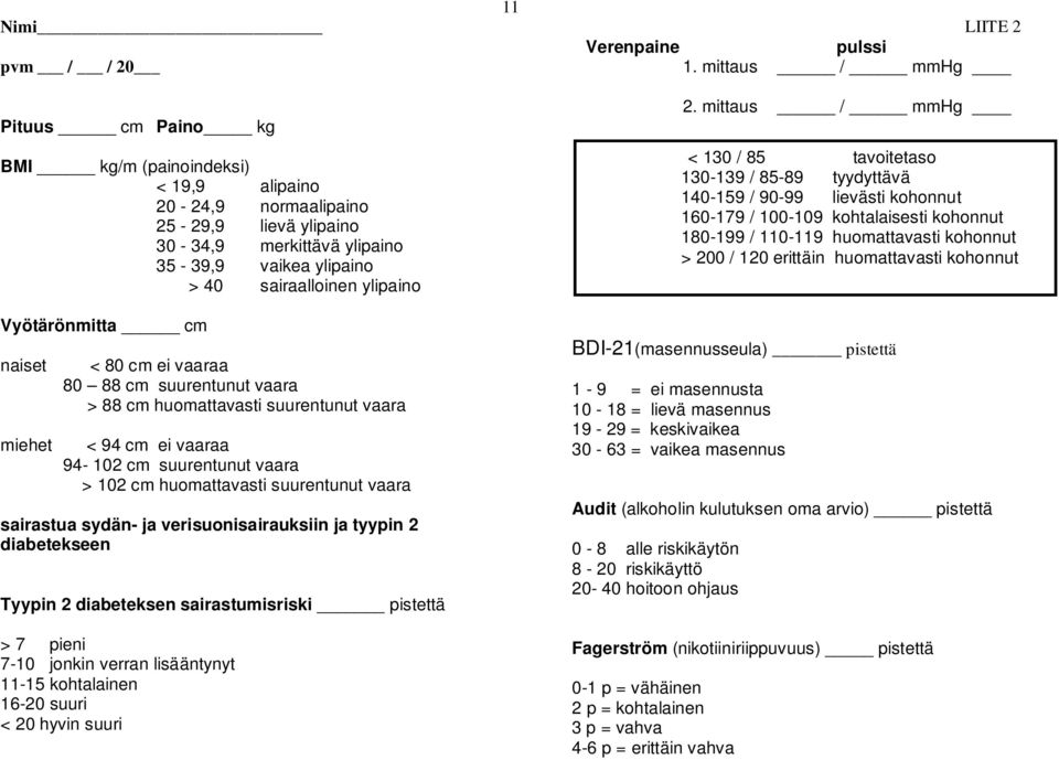 vaara sairastua sydän- ja verisuonisairauksiin ja tyypin 2 diabetekseen Tyypin 2 diabeteksen sairastumisriski pistettä > 7 pieni 7-10 jonkin verran lisääntynyt 11-15 kohtalainen 16-20 suuri < 20