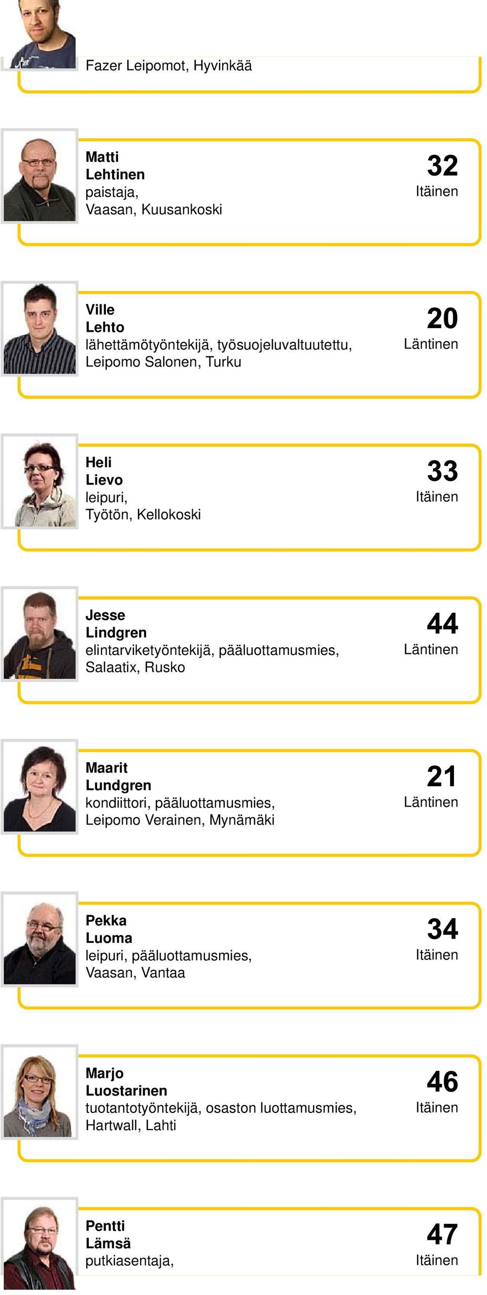 Salaatix, Rusko Maarit Lundgren kondiittori, pääluottamusmies, Leipomo Verainen, Mynämäki Pekka Luoma leipuri,