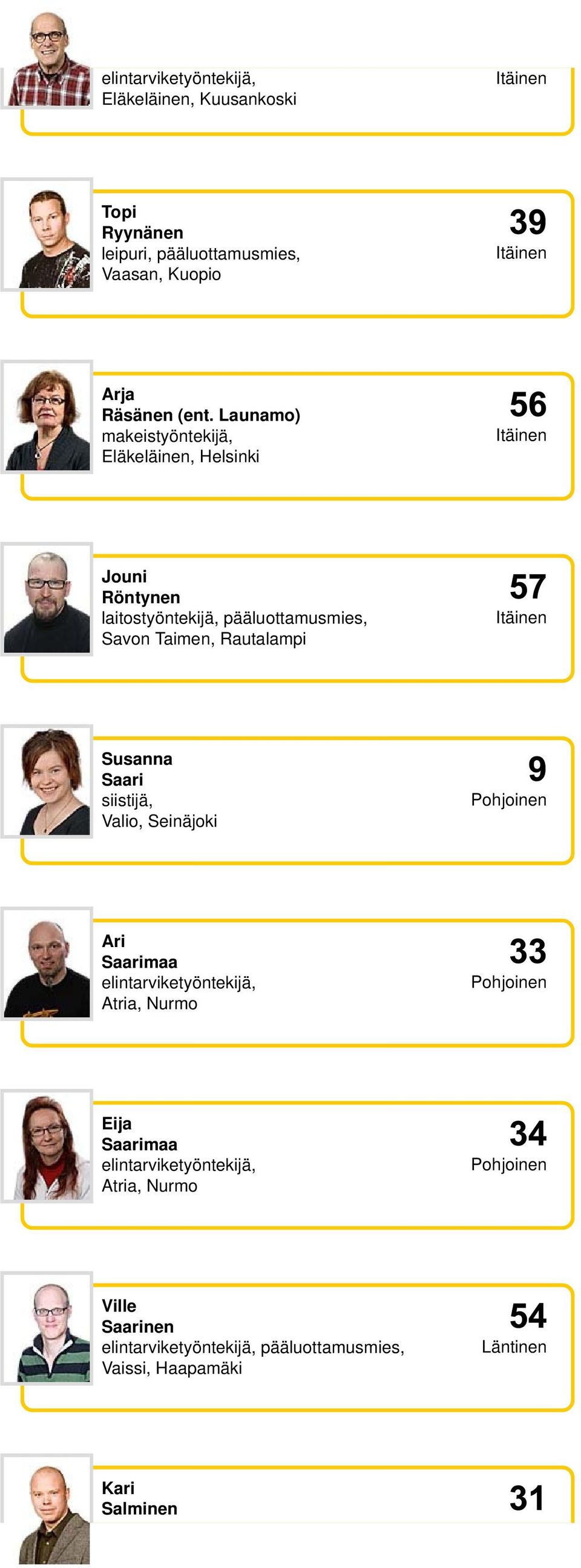 pääluottamusmies, Savon Taimen, Rautalampi Susanna Saari siistijä, Valio, Seinäjoki Ari