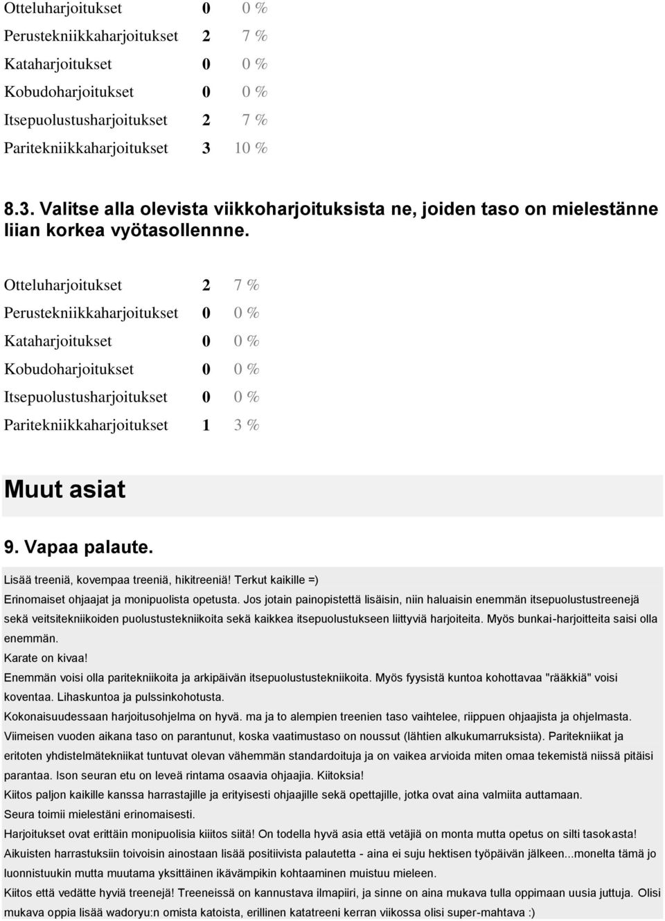 Otteluharjoitukset 2 7 % Perustekniikkaharjoitukset 0 0 % Kataharjoitukset 0 0 % Kobudoharjoitukset 0 0 % Itsepuolustusharjoitukset 0 0 % Paritekniikkaharjoitukset 1 3 % Muut asiat 9. Vapaa palaute.