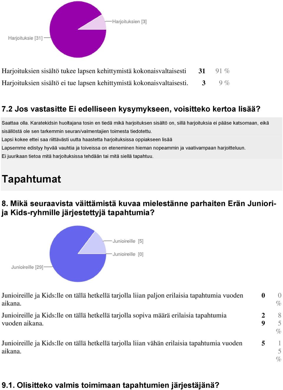 Karatekidsin huoltajana tosin en tiedä mikä harjoituksen sisältö on, sillä harjoituksia ei pääse katsomaan, eikä sisällöstä ole sen tarkemmin seuran/valmentajien toimesta tiedotettu.