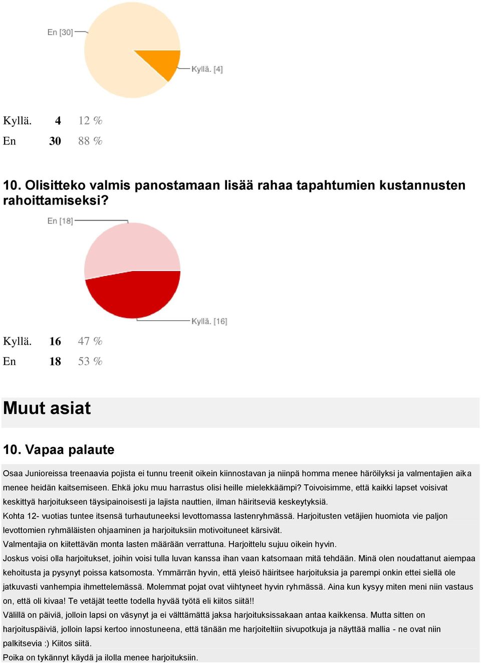 Ehkä joku muu harrastus olisi heille mielekkäämpi? Toivoisimme, että kaikki lapset voisivat keskittyä harjoitukseen täysipainoisesti ja lajista nauttien, ilman häiritseviä keskeytyksiä.