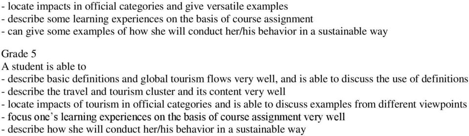 the use of definitions - describe the travel and tourism cluster and its content very well - locate impacts of tourism in official categories and is able to discuss