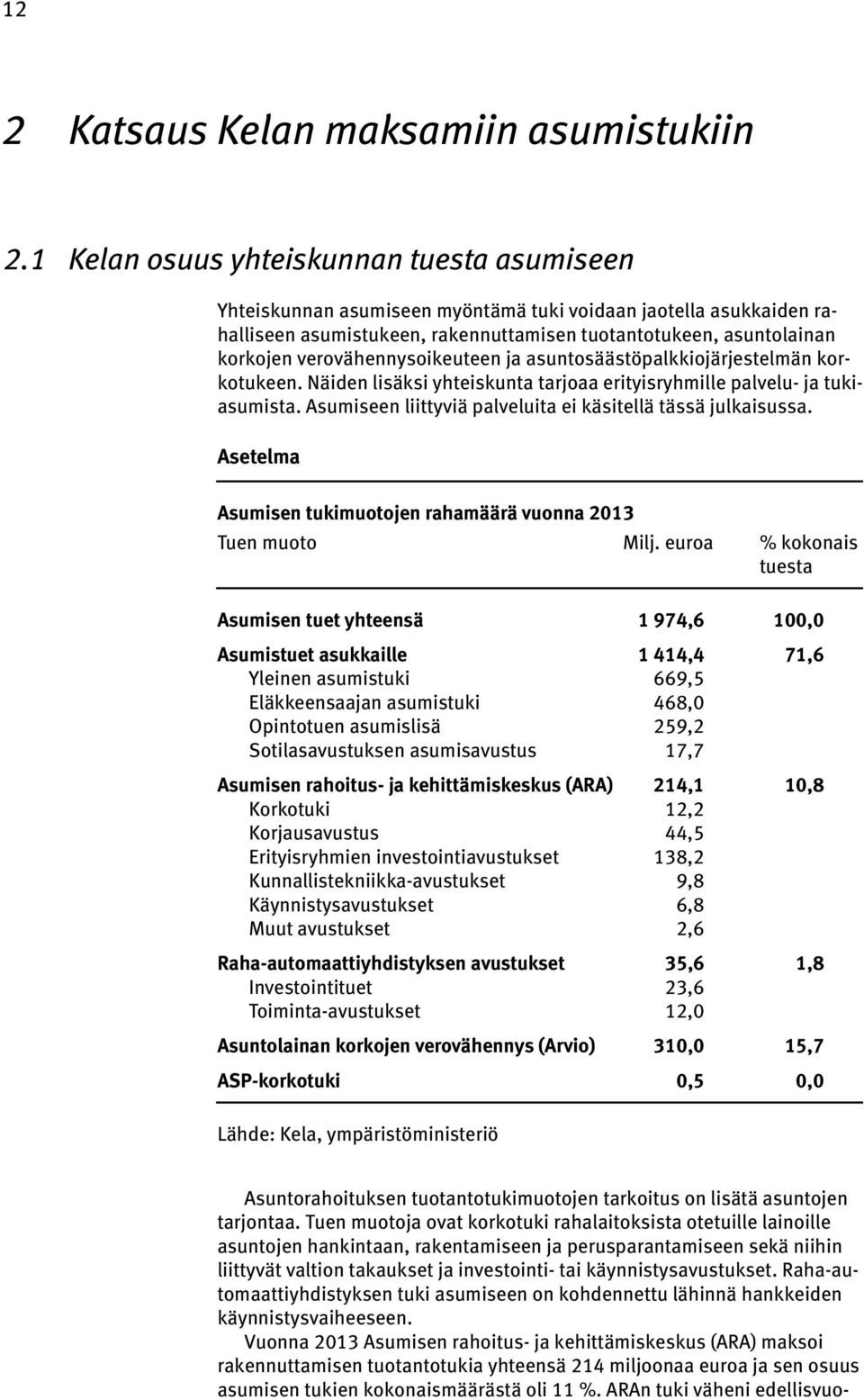 verovähennysoikeuteen ja asuntosäästöpalkkiojärjestelmän korkotukeen. Näiden lisäksi yhteiskunta tarjoaa erityisryhmille palvelu- ja tukiasumista.