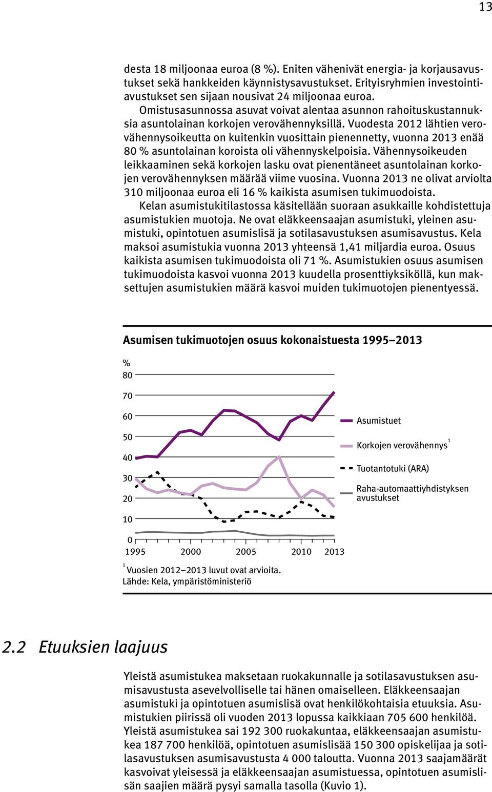 Vuodesta 2012 lähtien verovähennysoikeutta on kuitenkin vuosittain pienennetty, vuonna 2013 enää 80 % asuntolainan koroista oli vähennyskelpoisia.