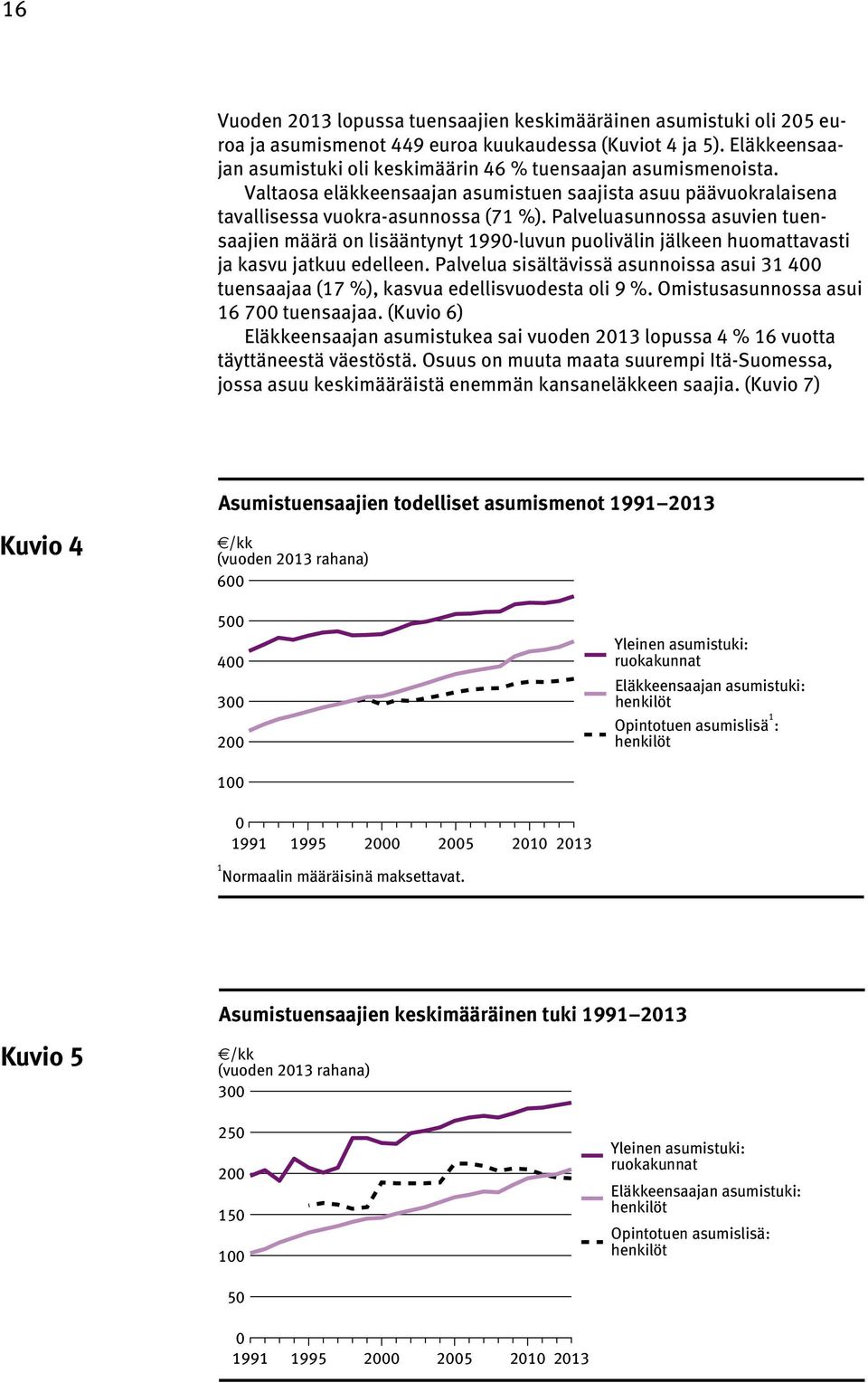 Palveluasunnossa asuvien tuensaajien määrä on lisääntynyt 1990-luvun puolivälin jälkeen huomattavasti ja kasvu jatkuu edelleen.