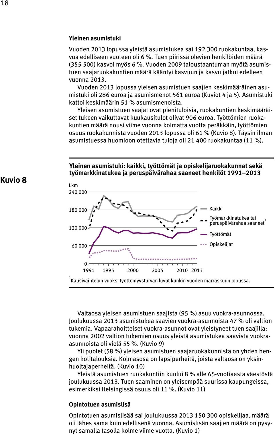 Vuoden 2013 lopussa yleisen asumistuen saajien keskimääräinen asumistuki oli 286 euroa ja asumismenot 561 euroa (Kuviot 4 ja 5). Asumistuki kattoi keskimäärin 51 % asumismenoista.