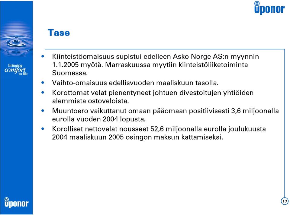 Korottomat velat pienentyneet johtuen divestoitujen yhtiöiden alemmista ostoveloista.