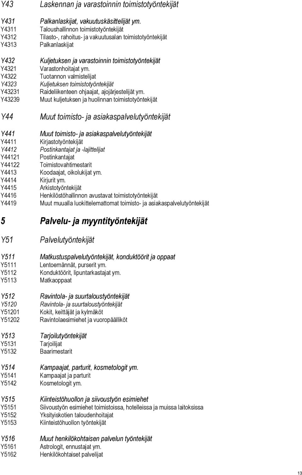 Tuotannon valmistelijat Kuljetuksen toimistotyöntekijät Raideliikenteen ohjaajat, ajojärjestelijät ym.