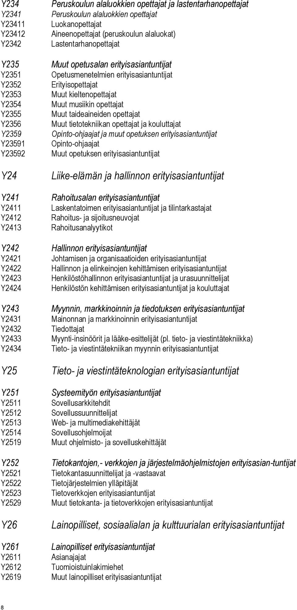 (peruskoulun alaluokat) Lastentarhanopettajat Muut opetusalan erityisasiantuntijat Opetusmenetelmien erityisasiantuntijat Erityisopettajat Muut kieltenopettajat Muut musiikin opettajat Muut