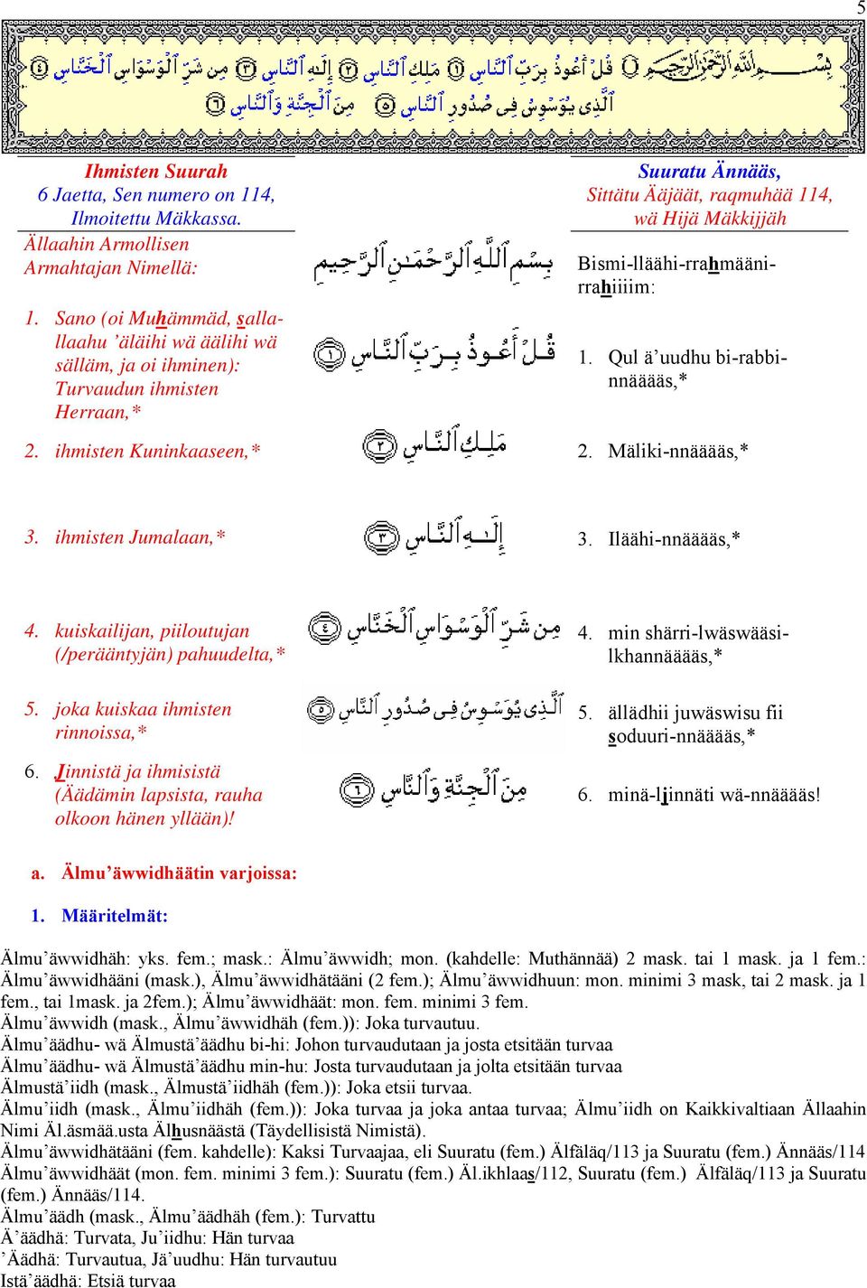 ihmisten Kuninkaaseen,* Suuratu Ännääs, Sittätu Ääjäät, raqmuhää 114, wä Hijä Mäkkijjäh Bismi-lläähi-rrahmäänirrahiiiim: 1. Qul ä uudhu bi-rabbinnääääs,* 2. Mäliki-nnääääs,* 3. ihmisten Jumalaan,* 3.