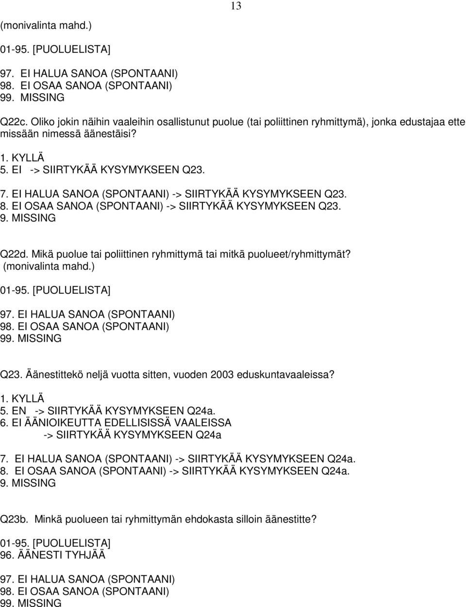 ) 01-95. [PUOLUELISTA] 9 9 Q23. Äänestittekö neljä vuotta sitten, vuoden 2003 eduskuntavaaleissa? 1. KYLLÄ 5. EN -> SIIRTYKÄÄ KYSYMYKSEEN Q24a. 6.