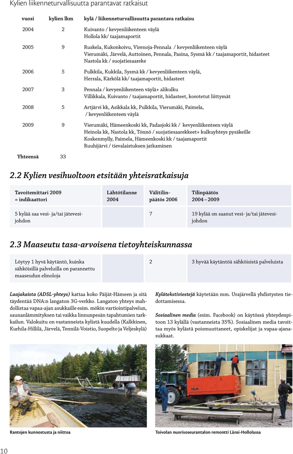 kevyenliikenteen väylä, Herrala, Kärkölä kk/ taajamaportit, hidasteet 2007 3 Pennala / kevyenliikenteen väylä+ alikulku Villikkala, Kuivanto / taajamaportit, hidasteet, korotetut liittymät 2008 5