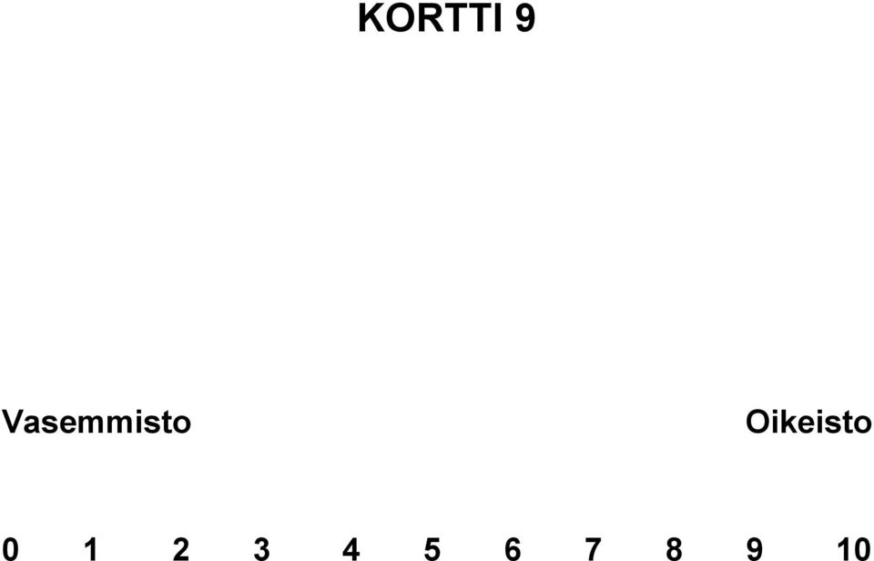 Oikeisto 0 1