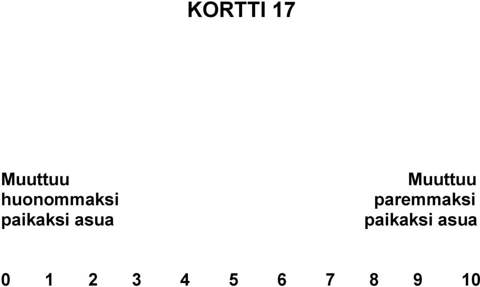 paremmaksi paikaksi asua