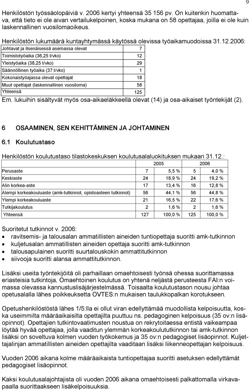 Henkilöstön lukumäärä kuntayhtymässä käytössä olevissa työaikamuodoissa 31.12.