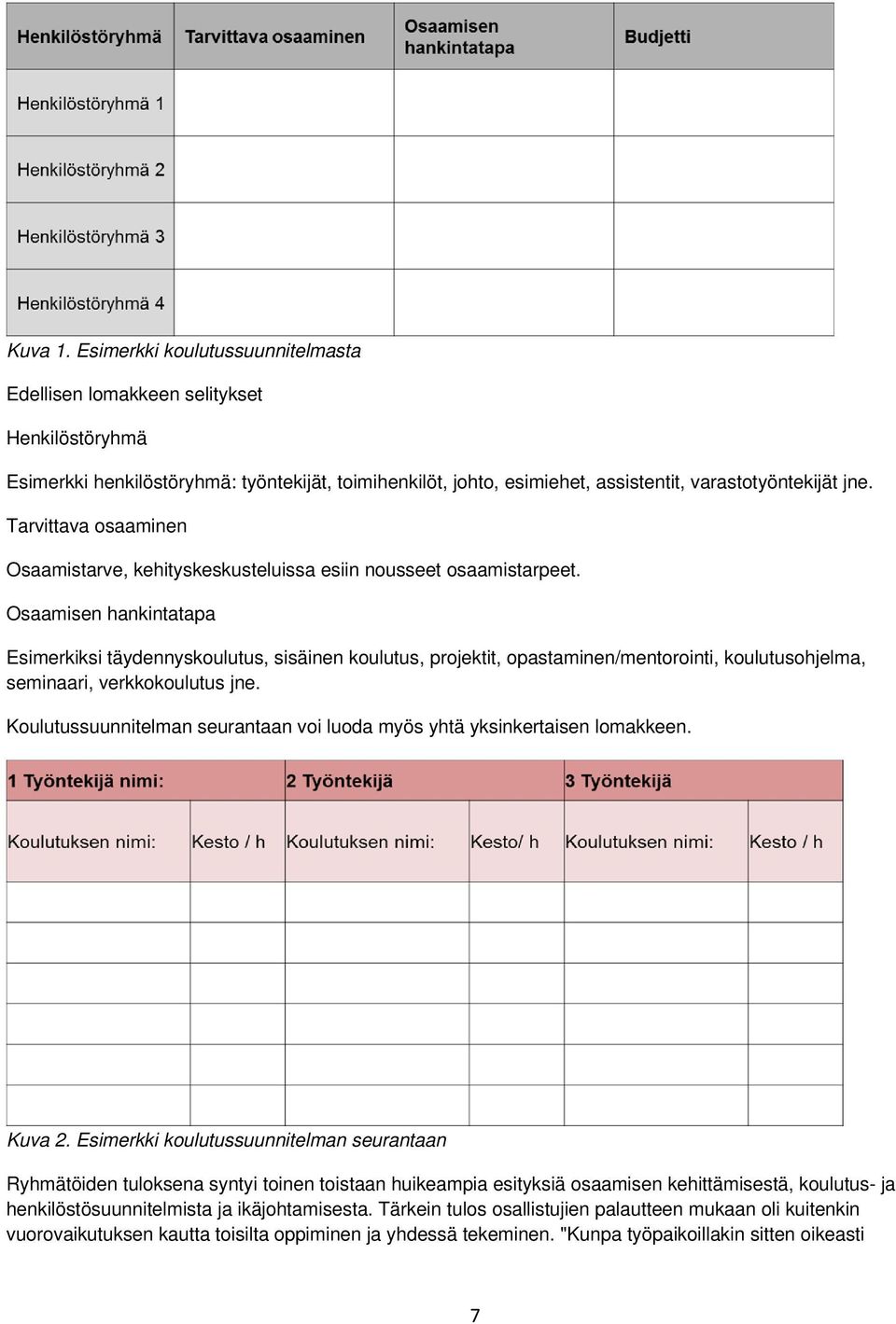 Osaamisen hankintatapa Esimerkiksi täydennyskoulutus, sisäinen koulutus, projektit, opastaminen/mentorointi, koulutusohjelma, seminaari, verkkokoulutus jne.