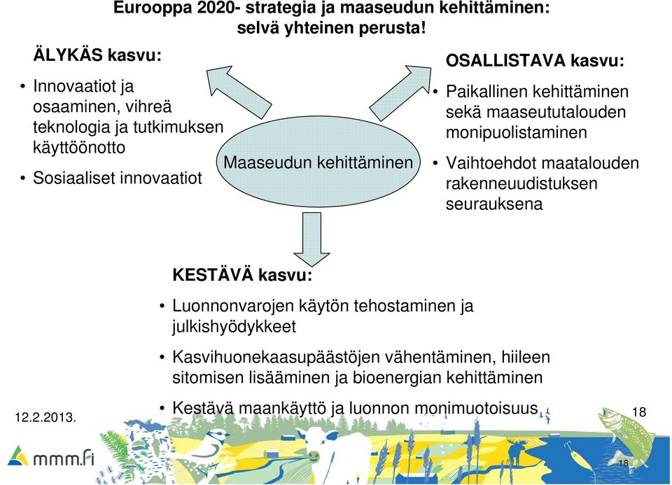 Paikallinen kehittäminen sekä maaseututalouden monipuolistaminen Vaihtoehdot maatalouden rakenneuudistuksen seurauksena KESTÄVÄ kasvu: