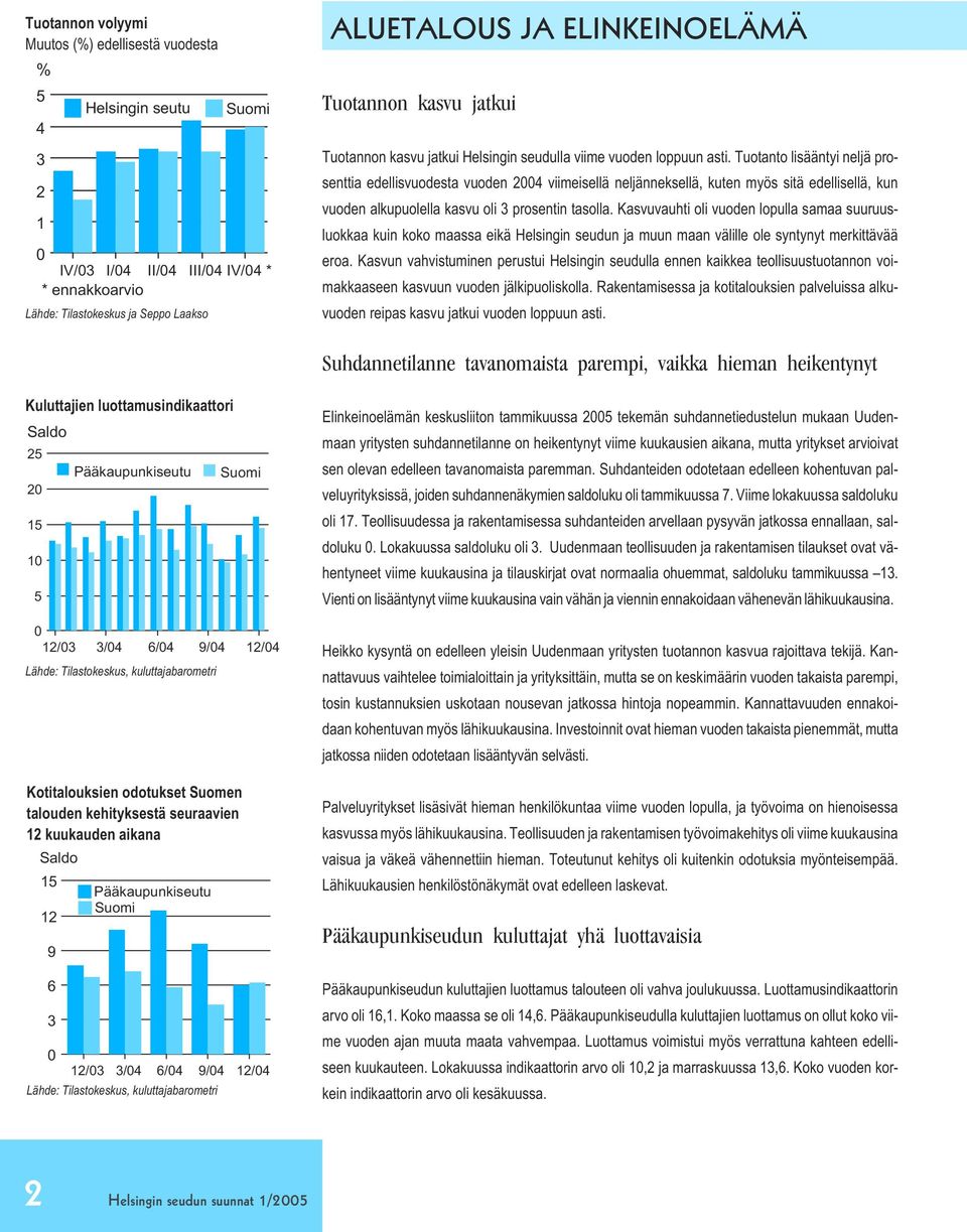 Tuotanto lisääntyi neljä prosenttia edellisvuodesta vuoden 24 viimeisellä neljänneksellä, kuten myös sitä edellisellä, kun vuoden alkupuolella kasvu oli 3 prosentin tasolla.