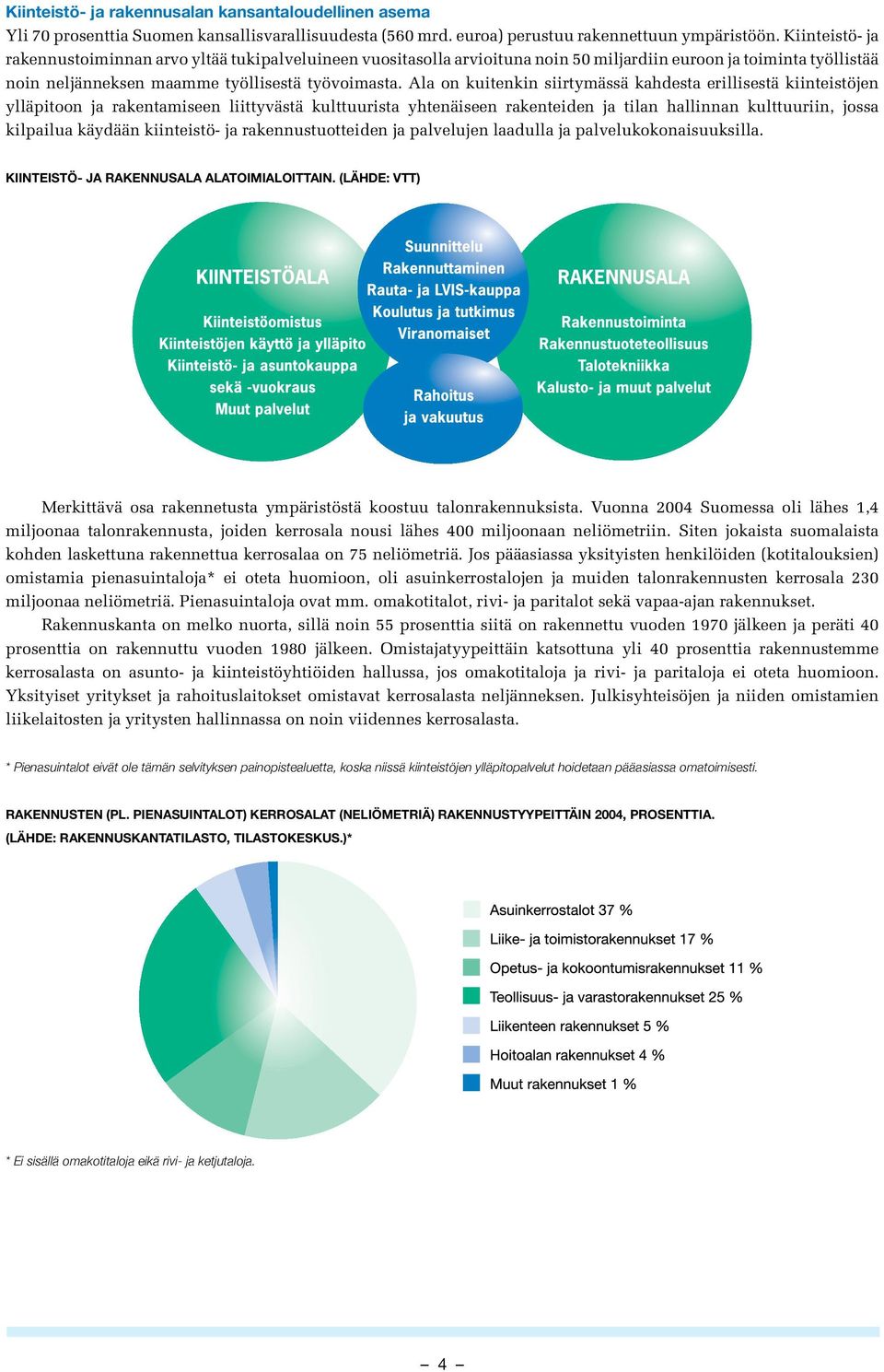 Ala on kuitenkin siirtymässä kahdesta erillisestä kiinteistöjen ylläpitoon ja rakentamiseen liittyvästä kulttuurista yhtenäiseen rakenteiden ja tilan hallinnan kulttuuriin, jossa kilpailua käydään