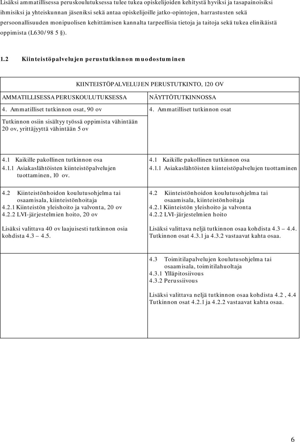 2 Kiinteistöpalvelujen perustutkinnon muodostuminen KIINTEISTÖPALVELUJEN PERUSTUTKINTO, 120 OV AMMATILLISESSA PERUSKOULUTUKSESSA NÄYTTÖTUTKINNOSSA 4. Ammatilliset tutkinnon osat, 90 ov 4.