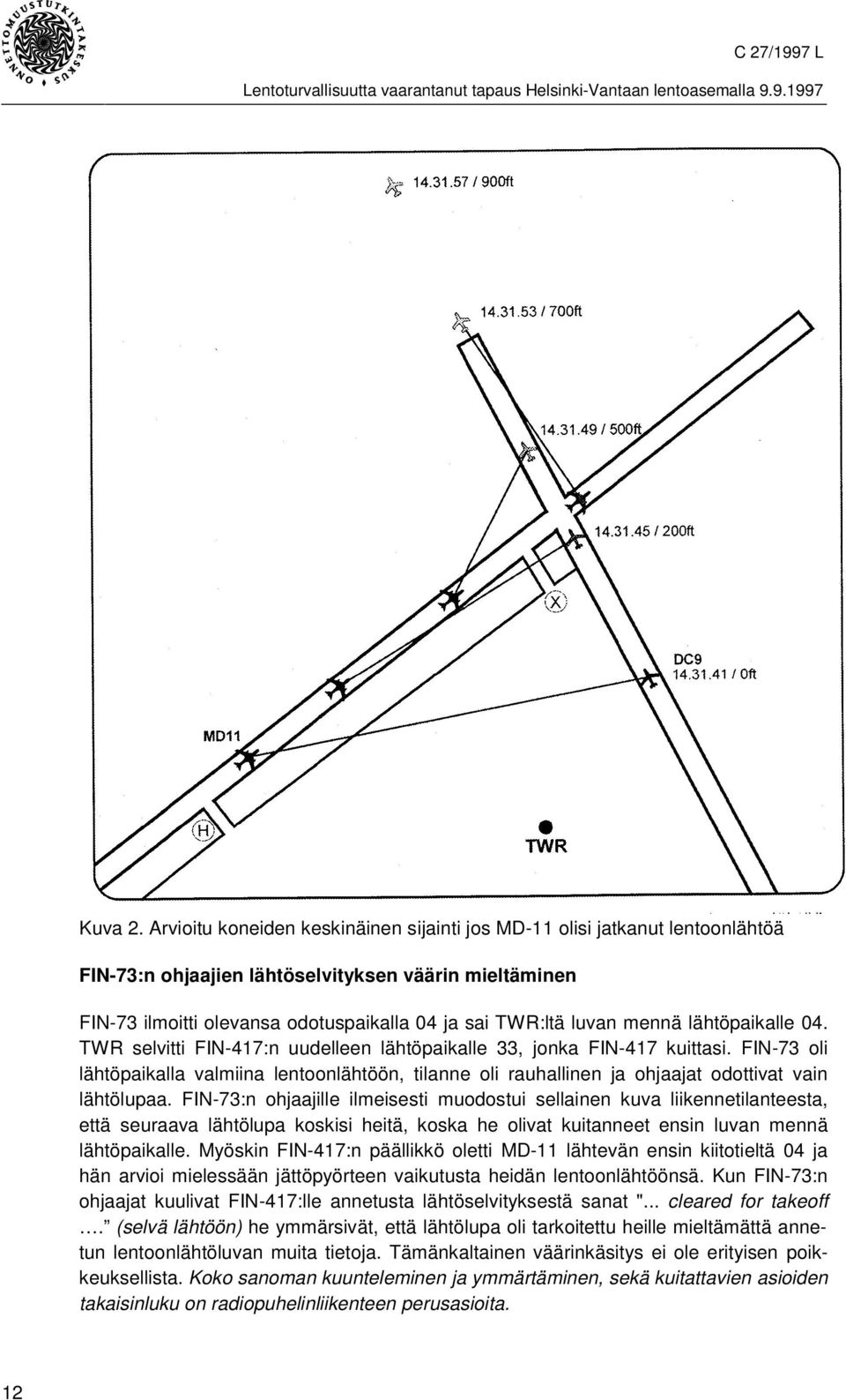 mennä lähtöpaikalle 04. TWR selvitti FIN-417:n uudelleen lähtöpaikalle 33, jonka FIN-417 kuittasi.