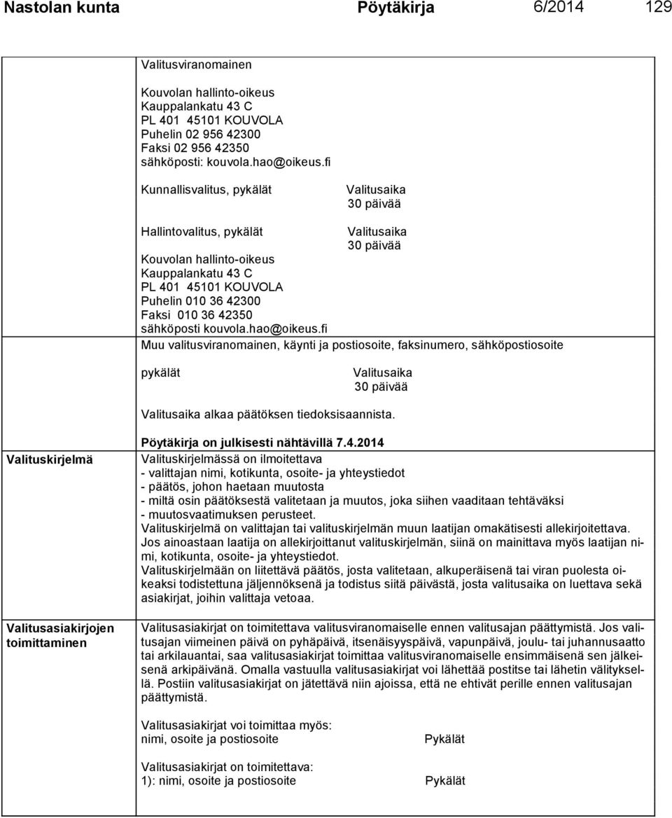 42350 sähköposti kouvola.hao@oikeus.fi Muu valitusviranomainen, käynti ja postiosoite, faksinumero, sähköpostiosoite pykälät Valitusaika 30 päivää Valitusaika alkaa päätöksen tiedoksisaannista.