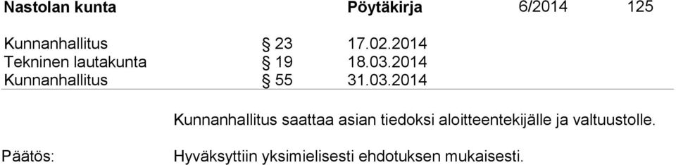 2014 Kunnanhallitus 55 31.03.