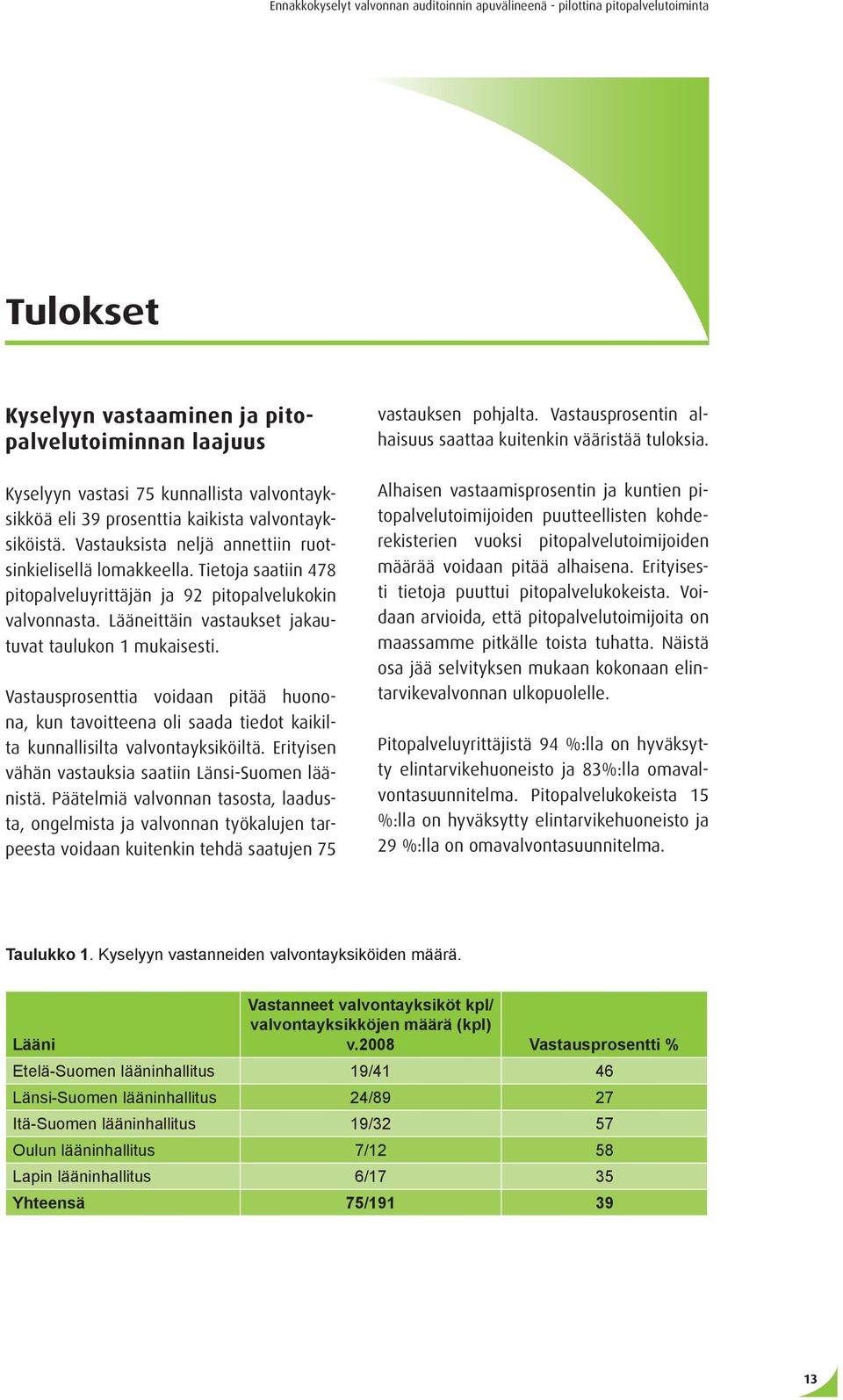 Vastausprosenttia voidaan pitää huonona, kun tavoitteena oli saada tiedot kaikilta kunnallisilta valvontayksiköiltä. Erityisen vähän vastauksia saatiin Länsi-Suomen läänistä.