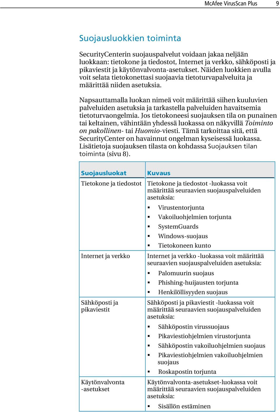 Napsauttamalla luokan nimeä voit määrittää siihen kuuluvien palveluiden asetuksia ja tarkastella palveluiden havaitsemia tietoturvaongelmia.