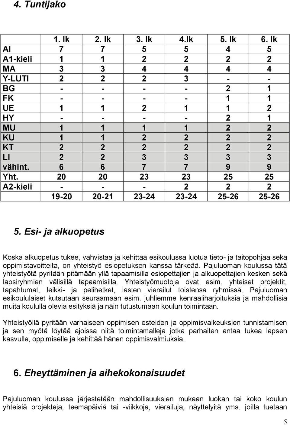 6 6 7 7 9 9 Yht. 20 20 23 23 25 25 A2-kieli - - - 2 2 2 19-20 20-21 23-24 23-24 25-26 25-26 5.