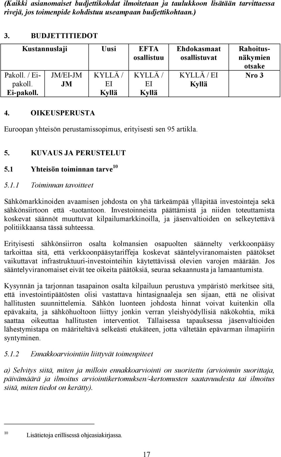 JM/EI-JM JM KYLLÄ / EI Kyllä KYLLÄ / EI Kyllä Ehdokasmaat osallistuvat KYLLÄ / EI Kyllä Rahoitusnäkymien otsake Nro 3 4. OIKEUSPERUSTA Euroopan yhteisön perustamissopimus, erityisesti sen 95 artikla.