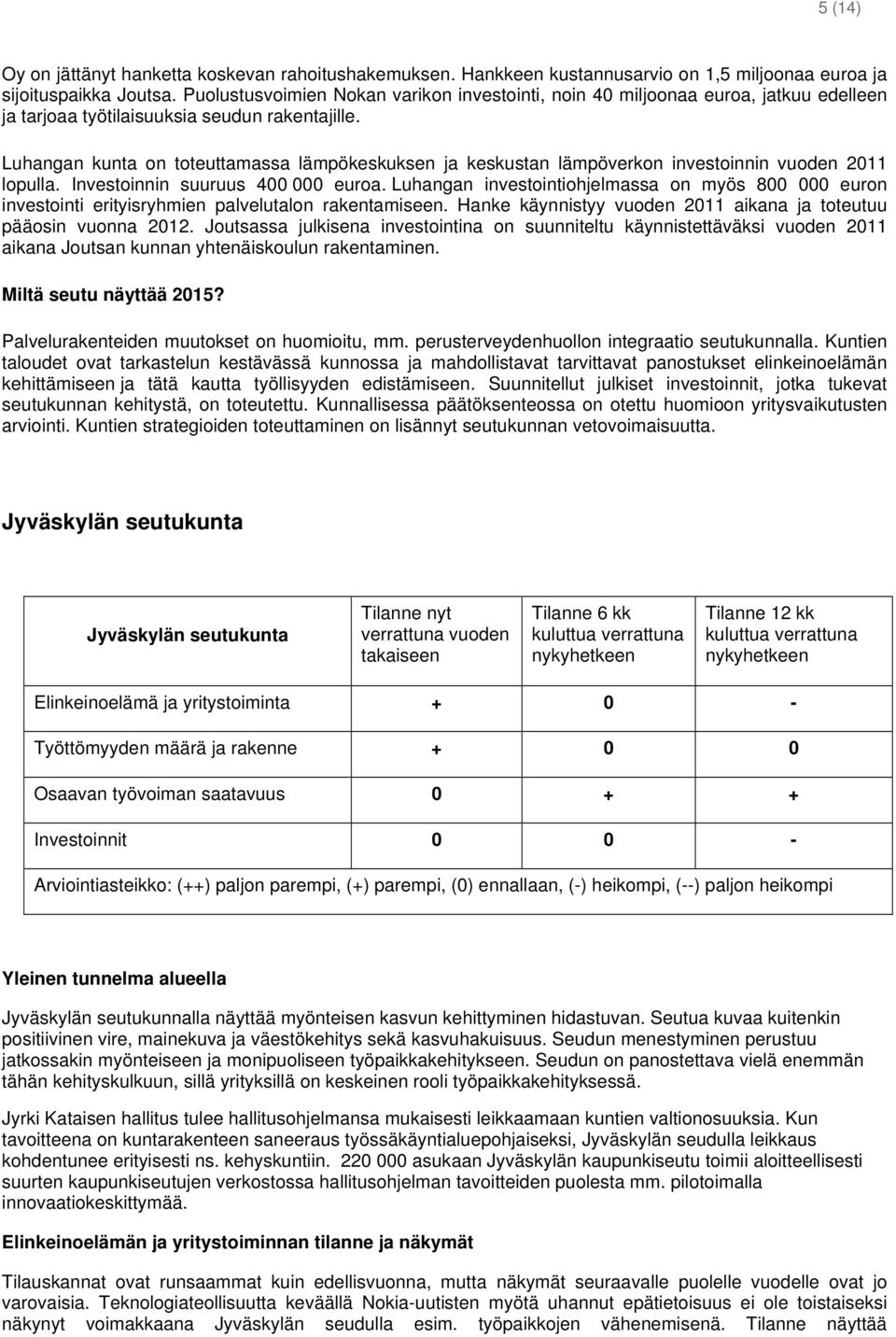 Luhangan kunta on toteuttamassa lämpökeskuksen ja keskustan lämpöverkon investoinnin vuoden 2011 lopulla. Investoinnin suuruus 400 000 euroa.