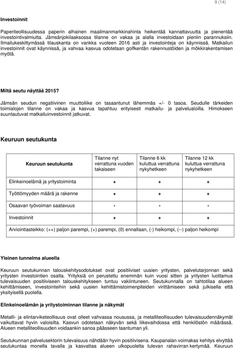 Matkailun investoinnit ovat käynnissä, ja vahvaa kasvua odotetaan golfkentän rakennustöiden ja mökkirakentamisen myötä. Miltä seutu näyttää 2015?