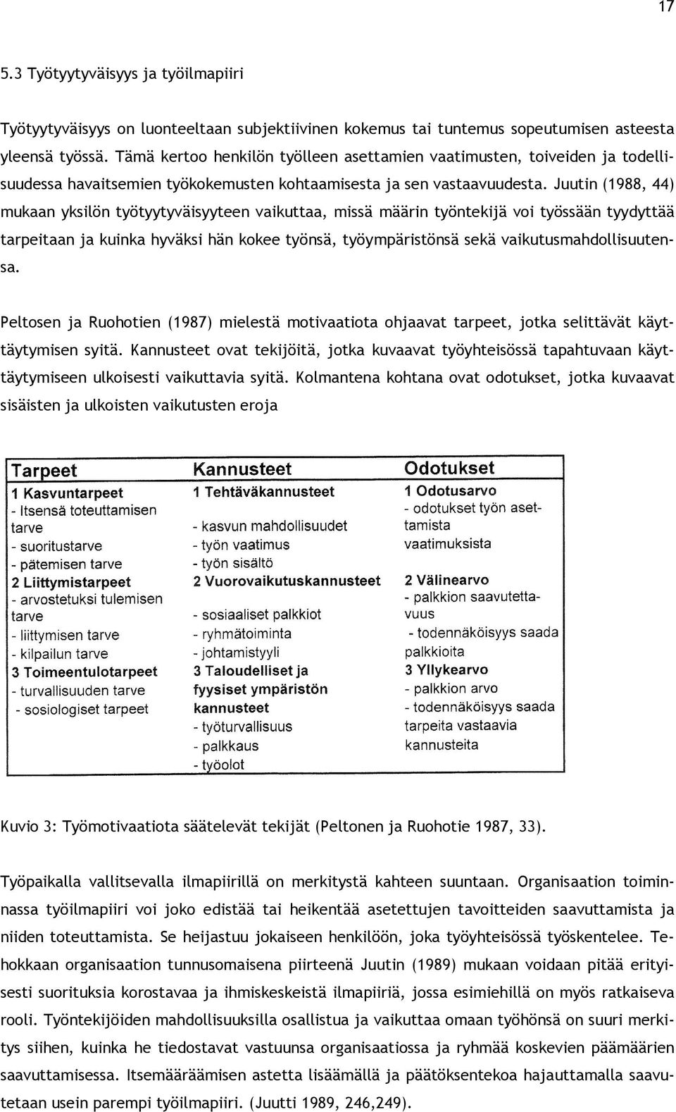 Juutin (1988, 44) mukaan yksilön työtyytyväisyyteen vaikuttaa, missä määrin työntekijä voi työssään tyydyttää tarpeitaan ja kuinka hyväksi hän kokee työnsä, työympäristönsä sekä