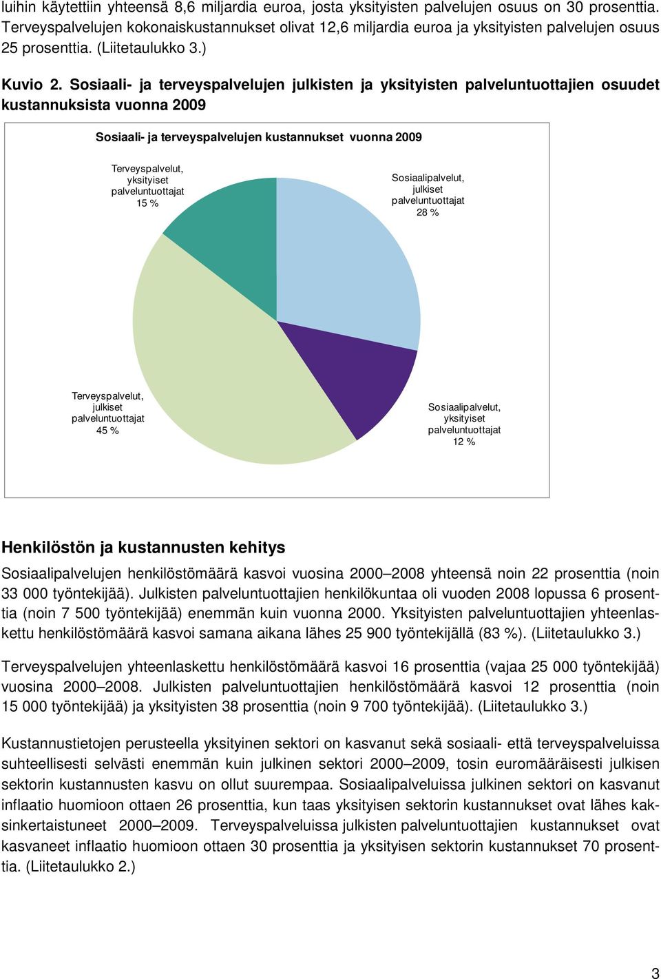 Sosiaali- ja terveyspalvelujen julkisten ja yksityisten palveluntuottajien osuudet kustannuksista vuonna 2009 Sosiaali- ja terveyspalvelujen kustannukset vuonna 2009 Terveyspalvelut, yksityiset