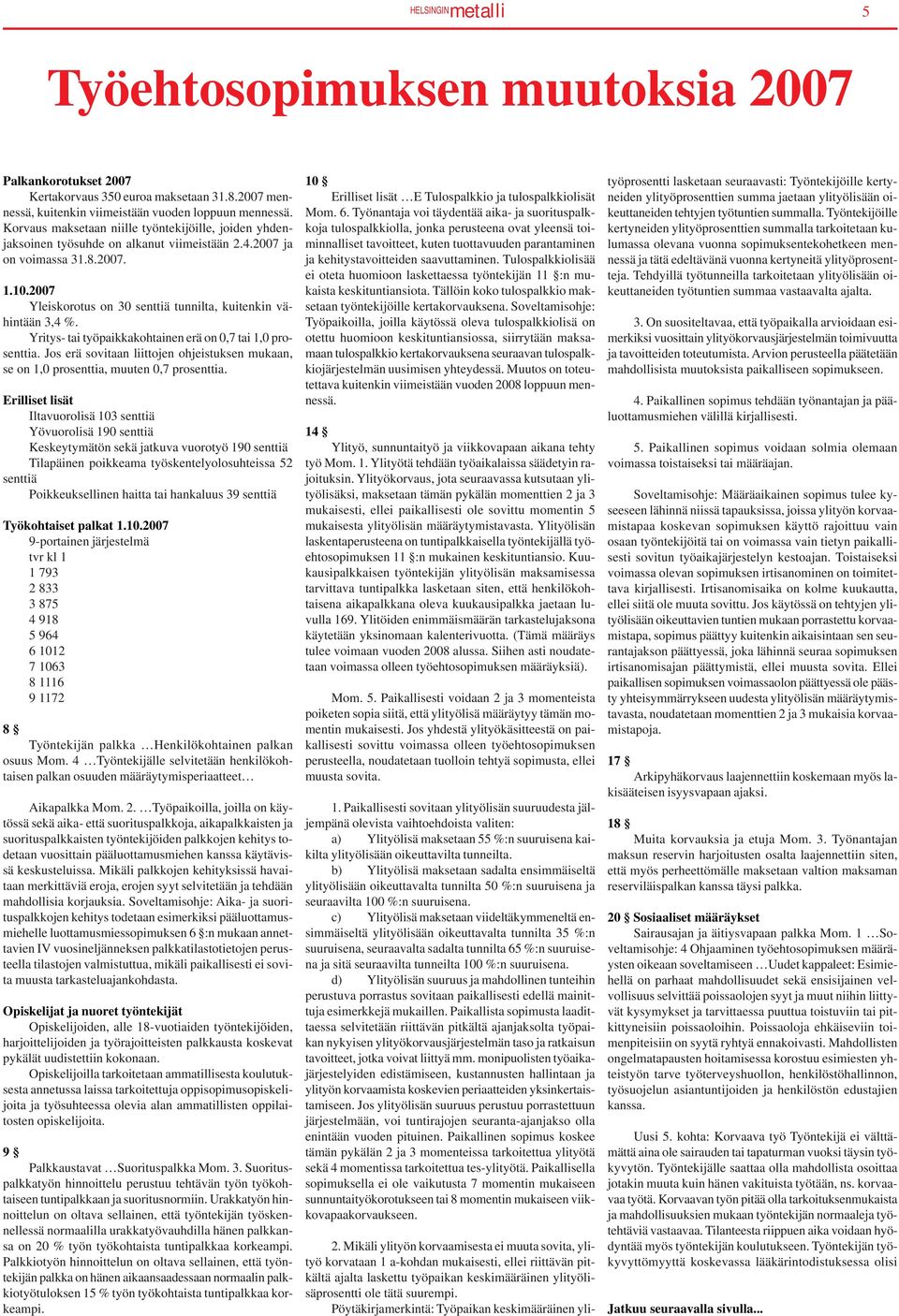 2007 Yleiskorotus on 30 senttiä tunnilta, kuitenkin vähintään 3,4 %. Yritys- tai työpaikkakohtainen erä on 0,7 tai 1,0 prosenttia.